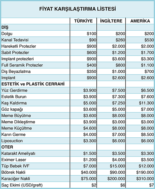 fiyat_karsilastirma_Sheet1