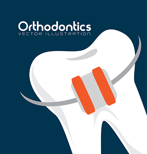 ортодонтическое лечение